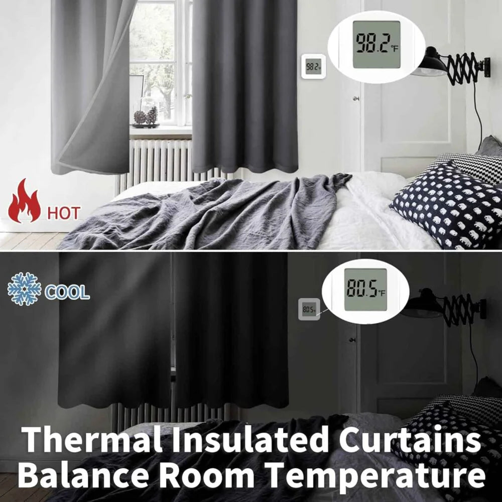 The Parda - 100% Blackout Curtain , Premium Dark Grey Blackout Curtain With Black Lining at Back , Pack of 1 Curtain