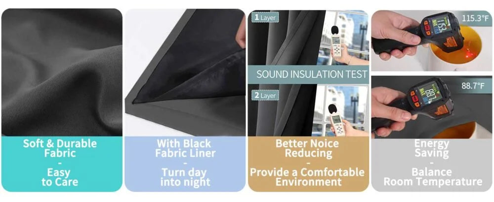 The Parda - 100% Blackout Curtain , Premium Dark Grey Blackout Curtain With Black Lining at Back , Pack of 1 Curtain