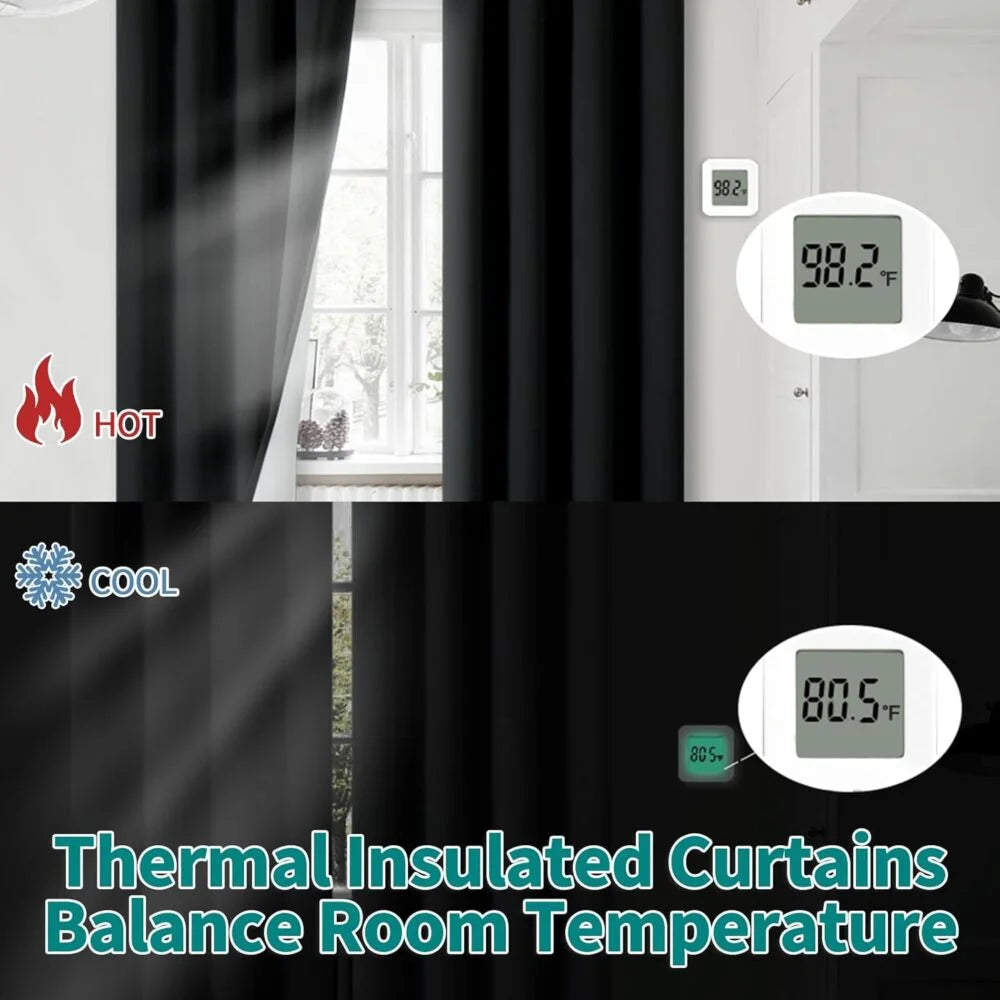 The Parda - 100% Blackout Curtain , Premium Black Blackout Curtain With White Lining at Back , Pack of 1 Curtain