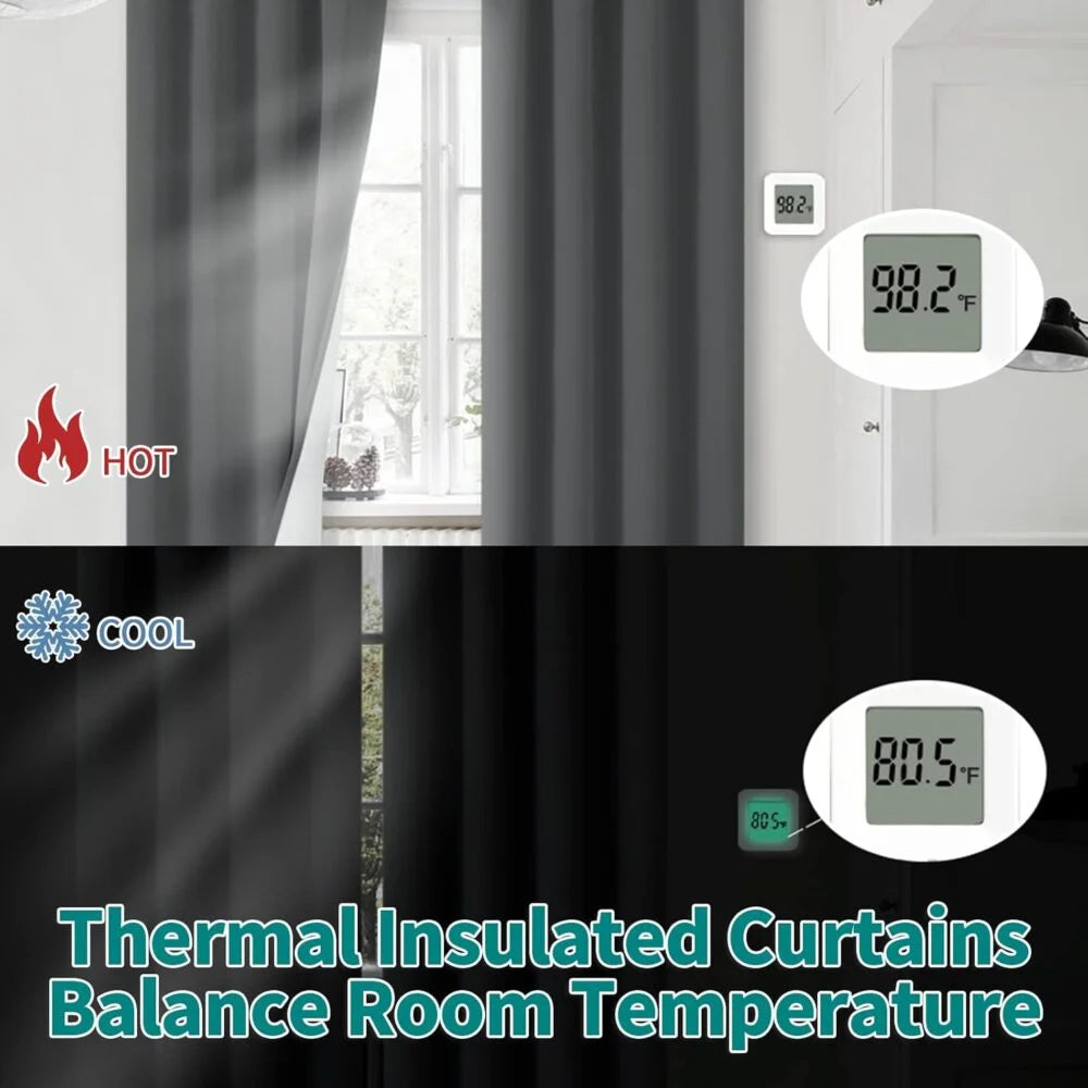 The Parda - 100% Blackout Curtain , Premium Dark Grey Blackout Curtain With White Lining at Back , Pack of 1 Curtain