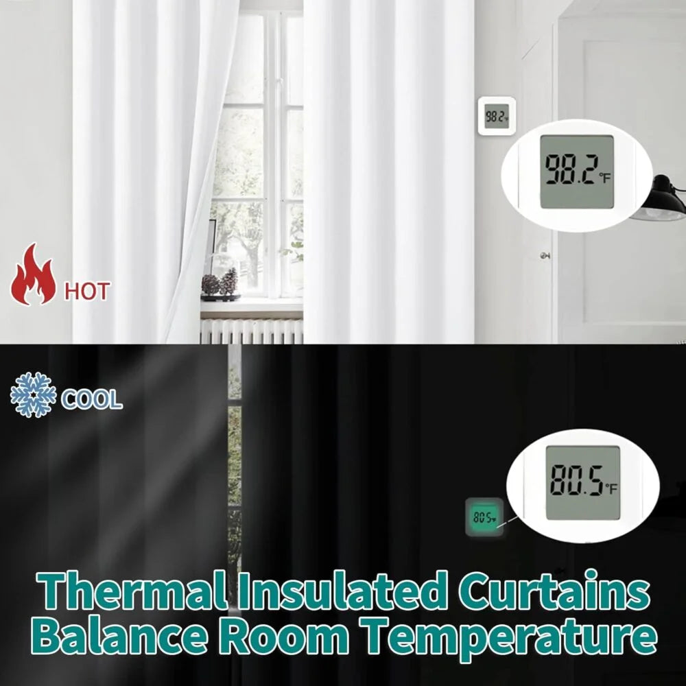 The Parda - 100% Blackout Curtain , Premium White Blackout Curtain With White Lining at Back , Pack of 1 Curtain