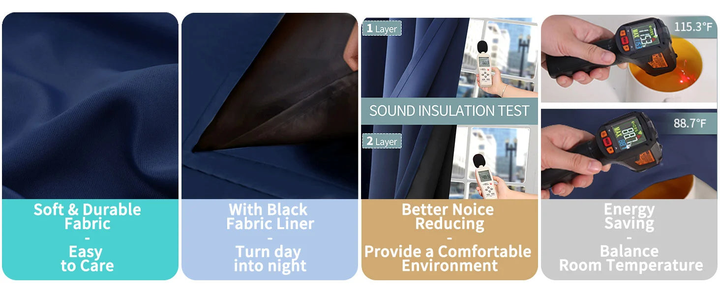 The Parda - 100% Blackout Curtain , Premium Navy Blue Blackout Curtain With Black Lining at Back , Pack of 1 Curtain