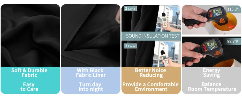 The Parda - 100% Blackout Curtain , Premium Black Blackout Curtain With Black Lining at Back , Pack of 1 Curtain